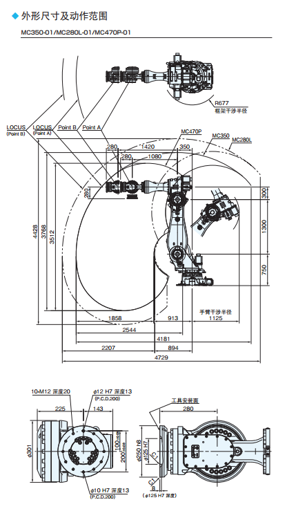重物碼垛多用途機(jī)器人 結(jié)構(gòu)圖.jpg
